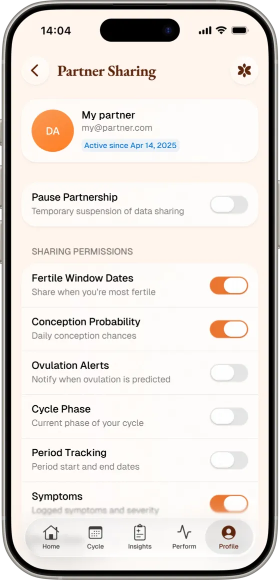 Health Sharing